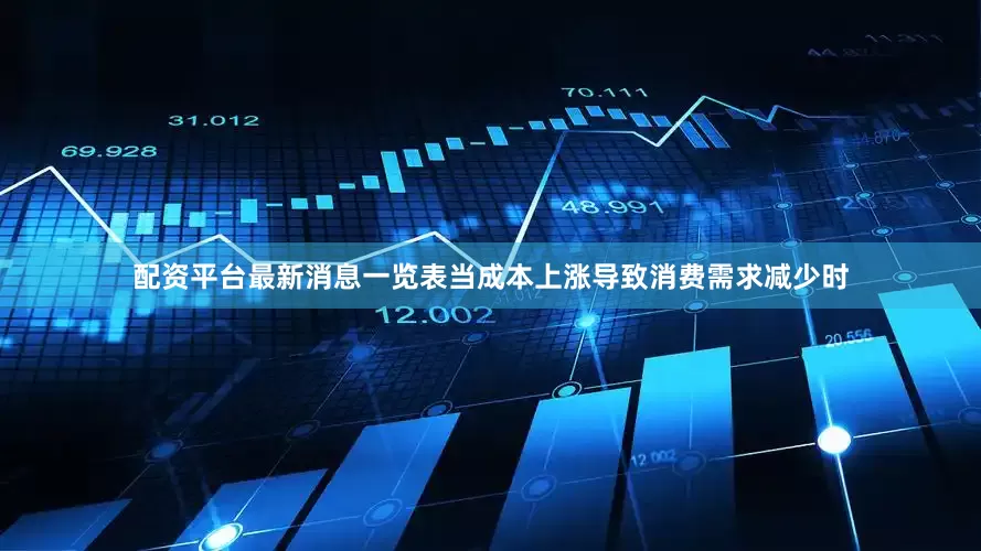 配资平台最新消息一览表当成本上涨导致消费需求减少时