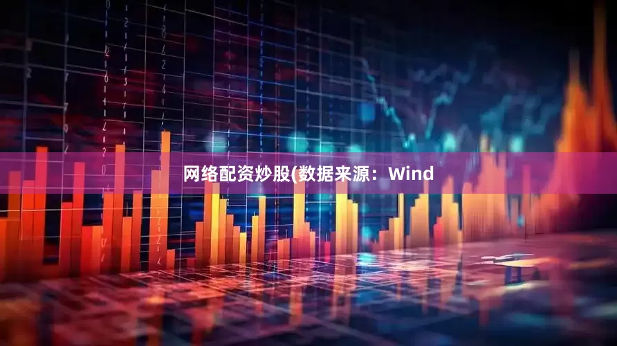 网络配资炒股(数据来源：Wind